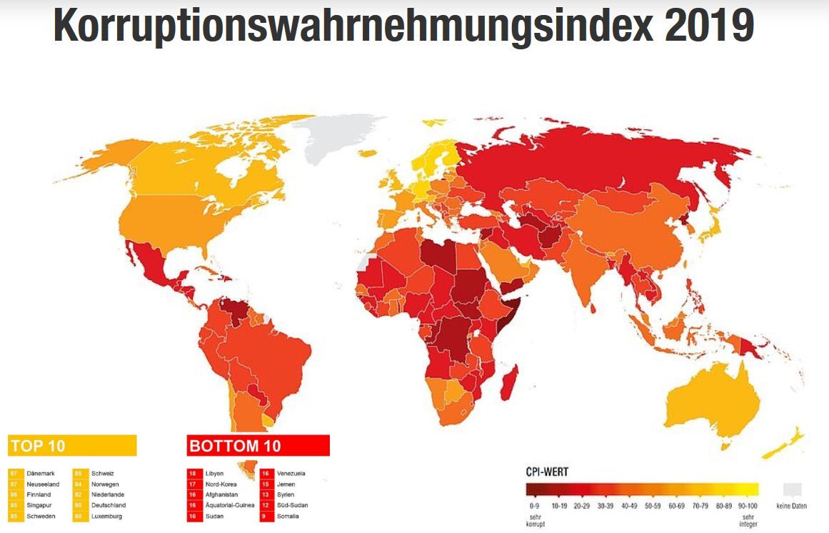 korruptionsindex 2019_top.jpg